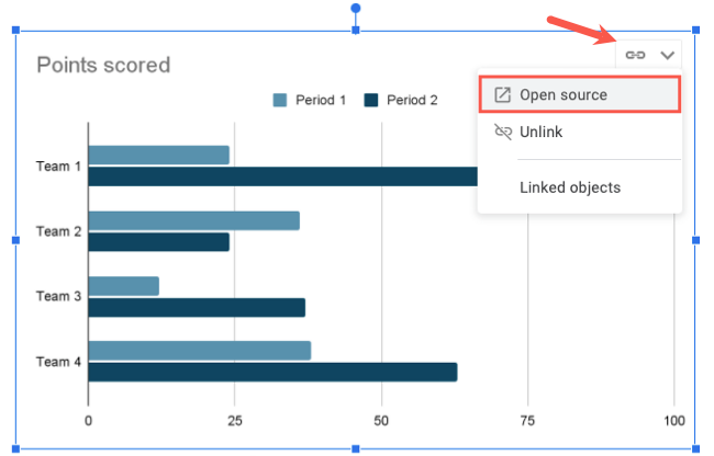 Open Source in the Google Docs chart menu