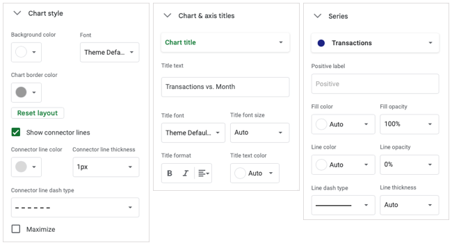 Chart customization options in the Chart Editor sidebar