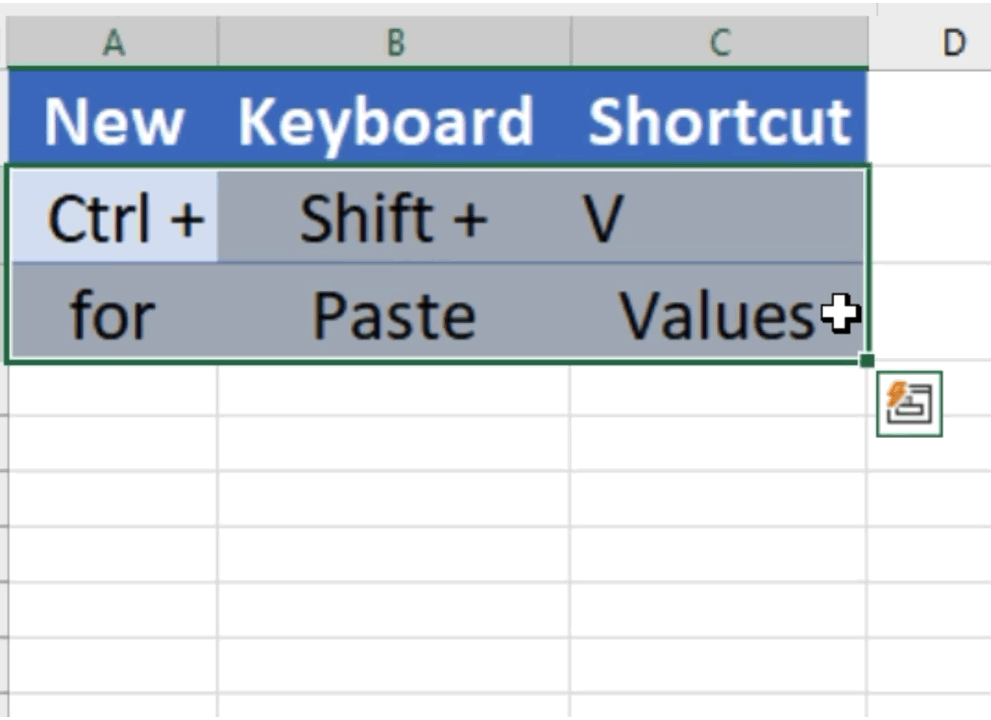 Excels New Keyboard Shortcut Can Paste Without Formatting 5645