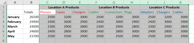Selected columns in Excel