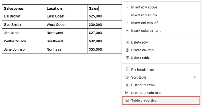 Table Properties in the Google Docs shortcut menu