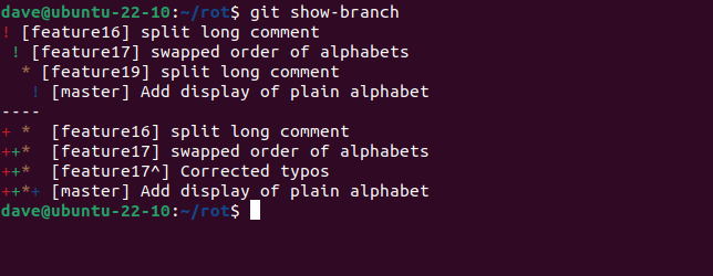 Listing branches and their commits with the git show-branch command