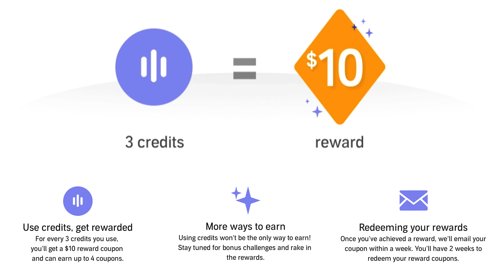 A banner stating that you can earn $10 in rewards after spending 3 credits.