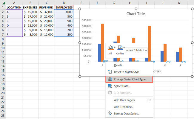 How to Add or Remove a Secondary Axis in an Excel Chart