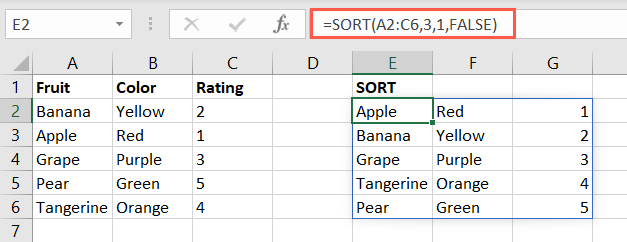 SORT function formula using all arguments