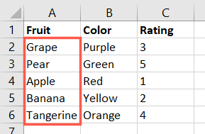 Data sorted by a custom list