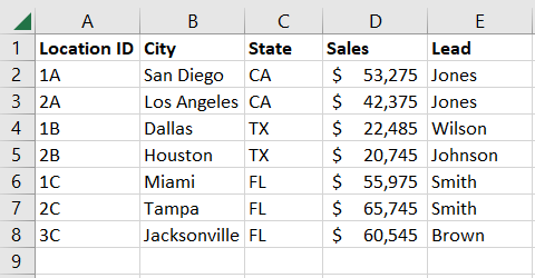 Data for a filter in Excel