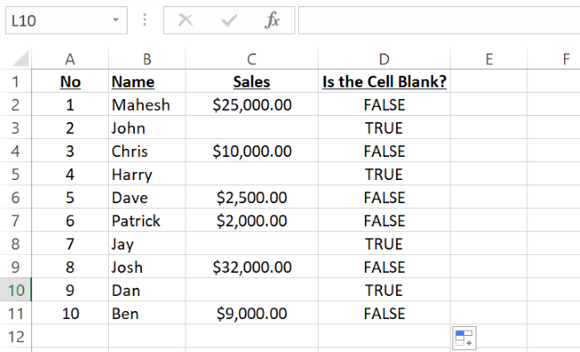 The result of the ISBLANK function.