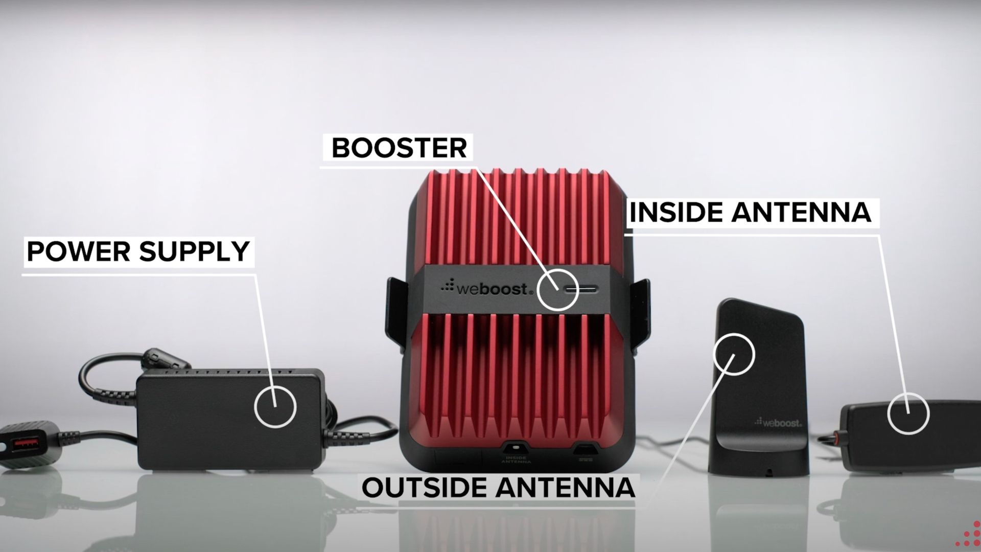 WeBoost signal booster how it works.