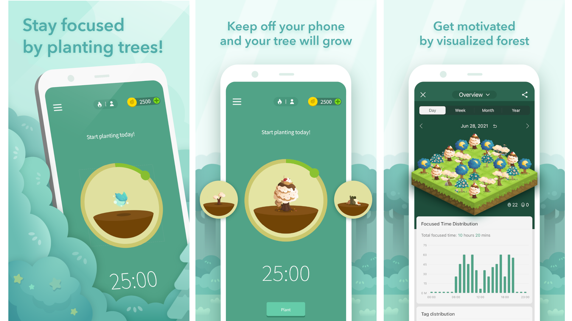 Screenshots show the interface of the Forest app.