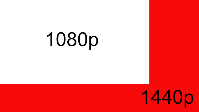 1080p compared with 1440p resolution