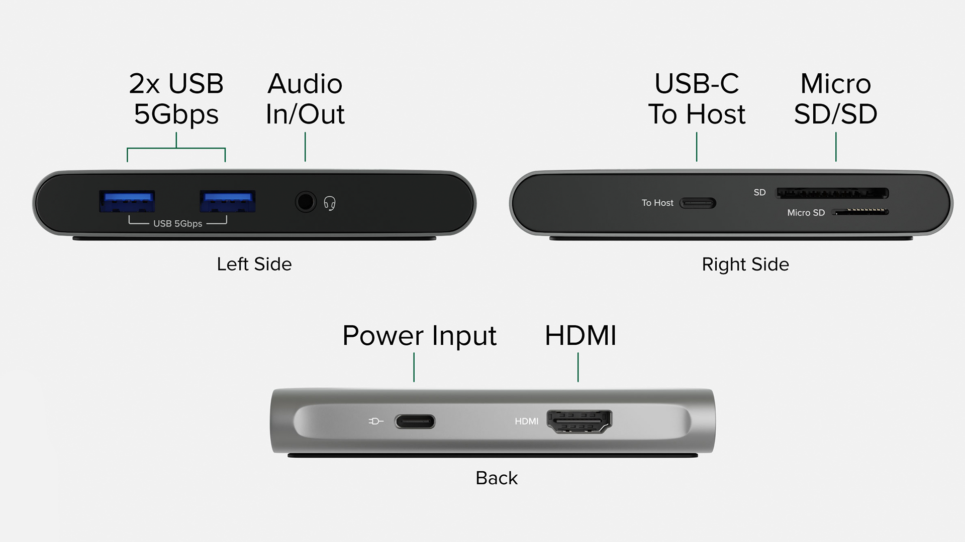 Plugable USB-C Stand Dock can turn an Apple iPad, Windows tablet, or  Android device into a legitimate desktop PC