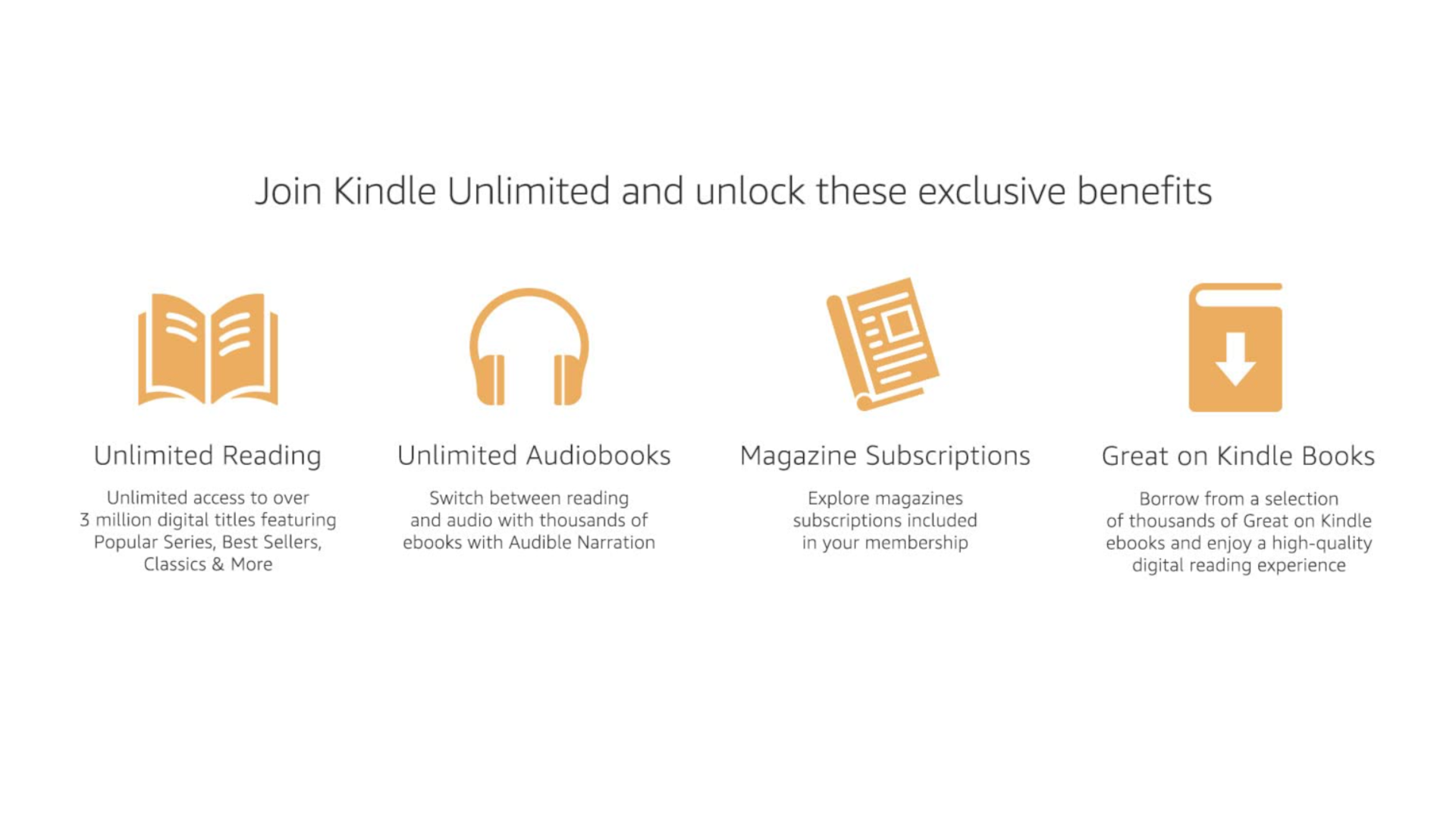 A screenshot shows the benefits of Kindle Unlimited.