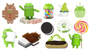 Why Did Google Stop Using Android Dessert Names 