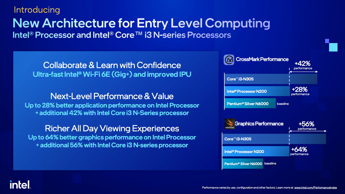 Intel Processor and Intel Core i3 N-series processor information