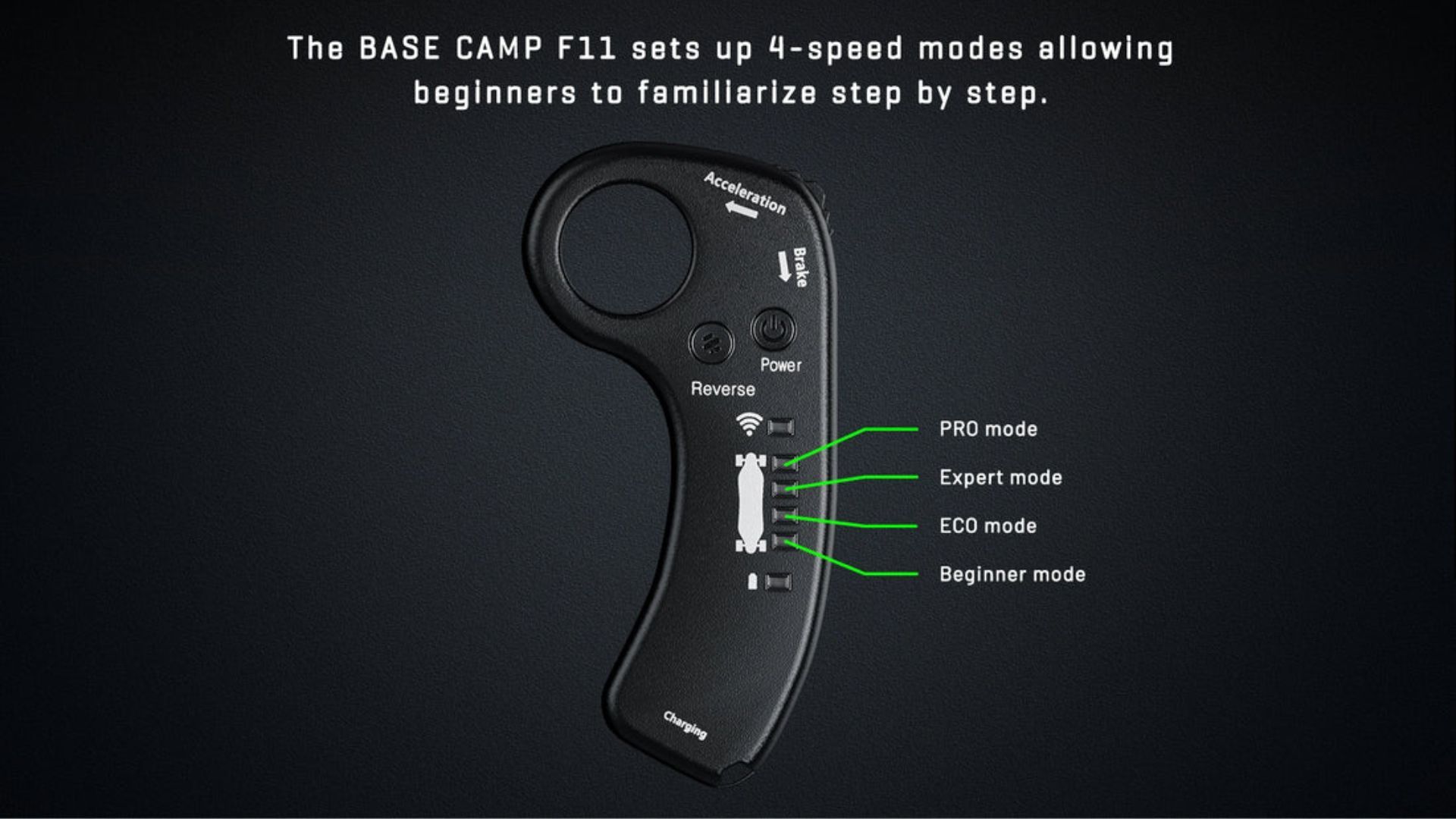 Base Camp F11