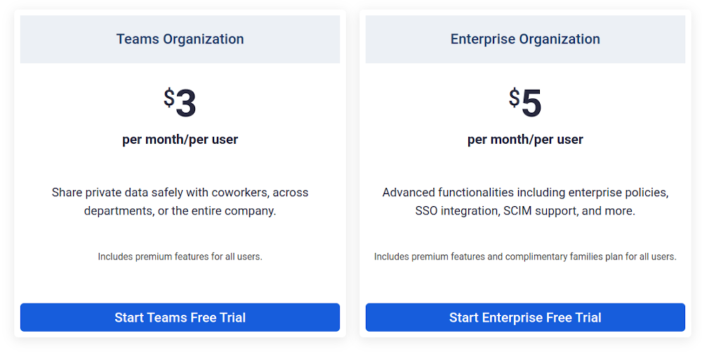 Business pricing for Bitwarden