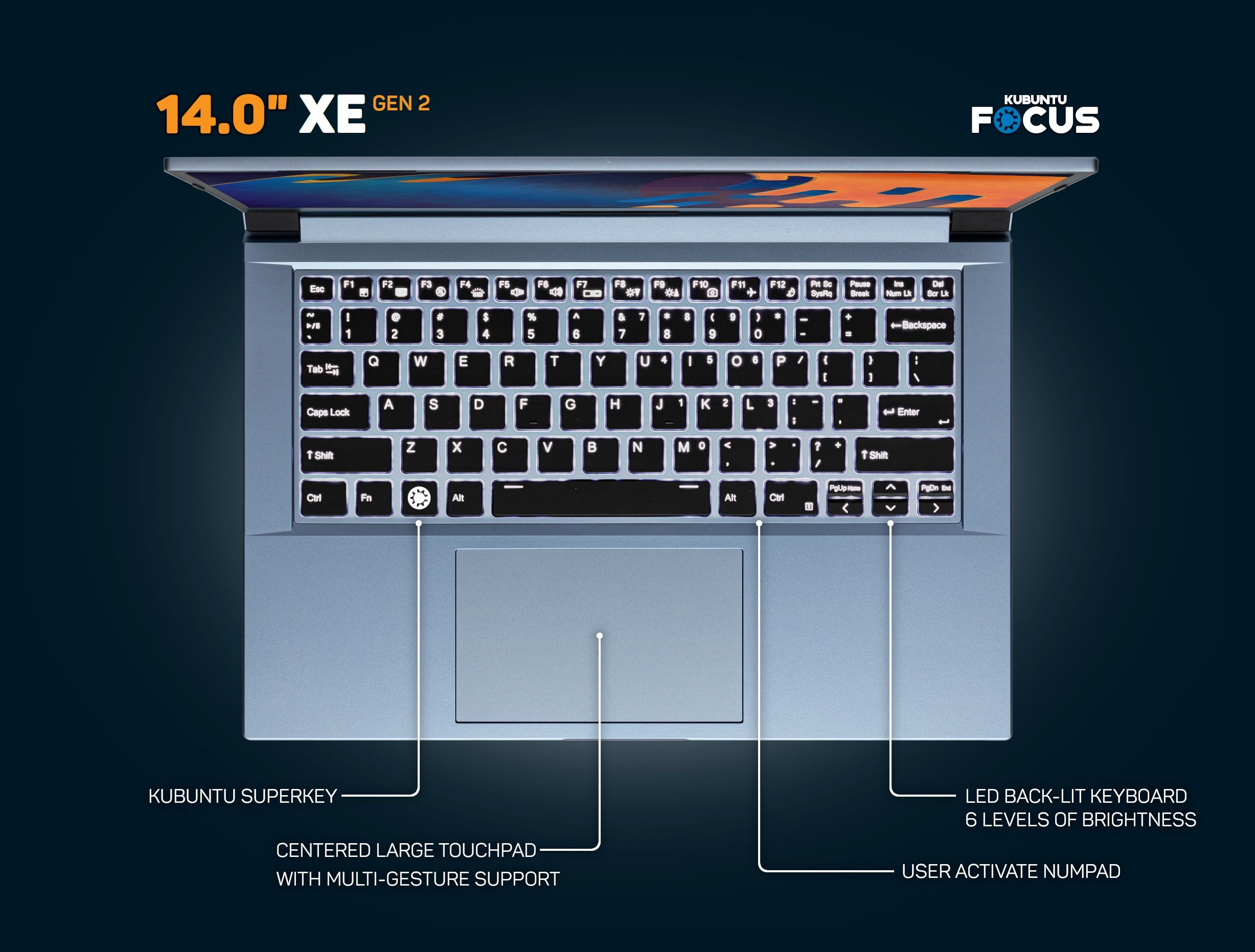 2023-03-15-kfocus-xeg2-top-scrn_100-keyboard-callouts