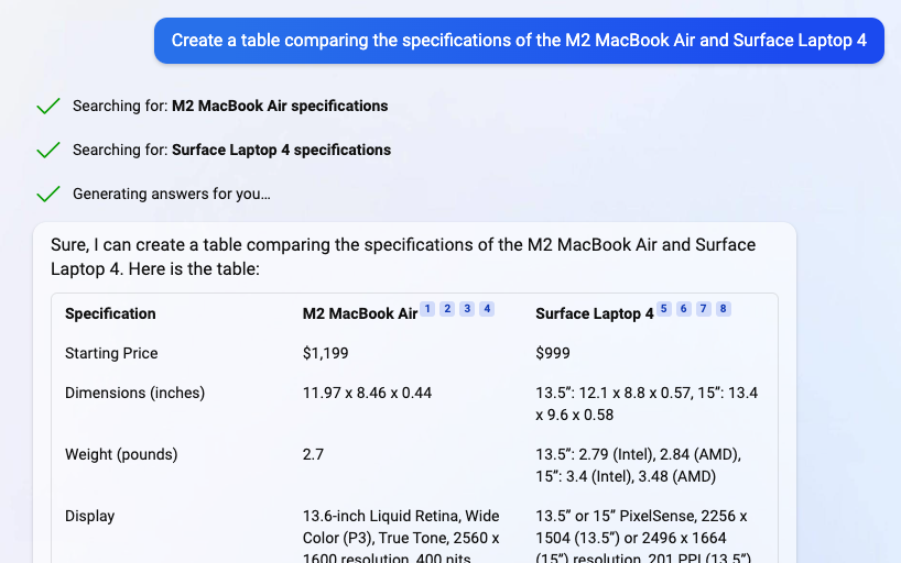 Create a table comparing the specifications of the M2 MacBook Air and Surface Laptop 4