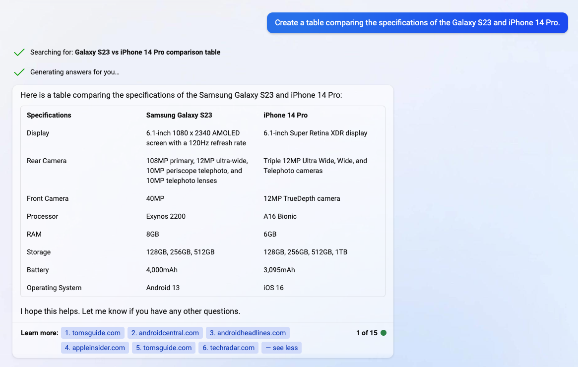 Bing chat comparison table