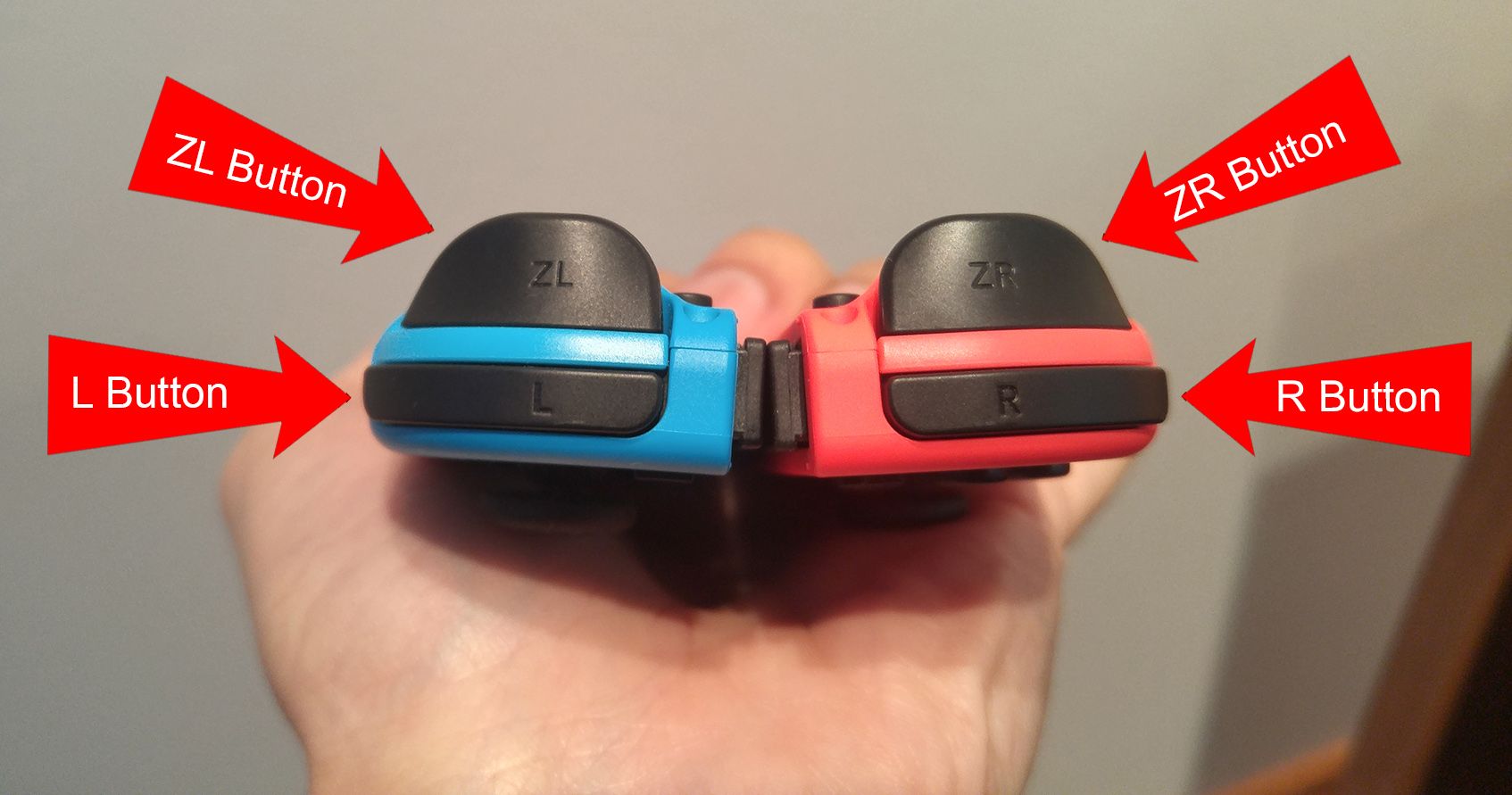 Red arrows pointing and labeling each of the shoulder buttons on a pair of Joy-Cons.