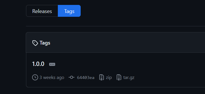 What are Release Tags in Git, and How Do You Use Them?