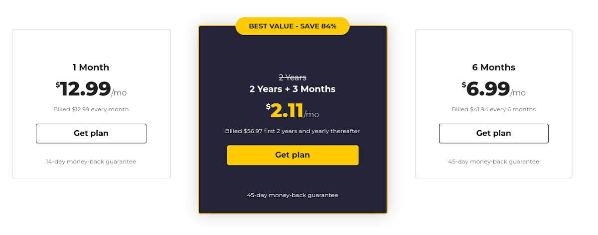 CyberGhost pricing