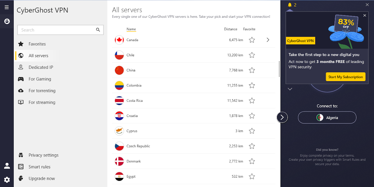 CyberGhost server list