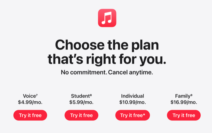 All Apple Music Plans