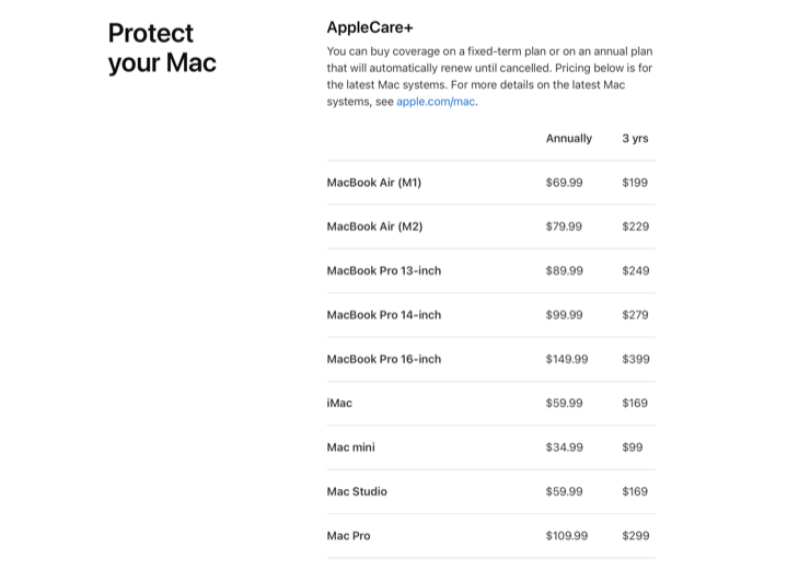 AppleCare+ pricing for Mac