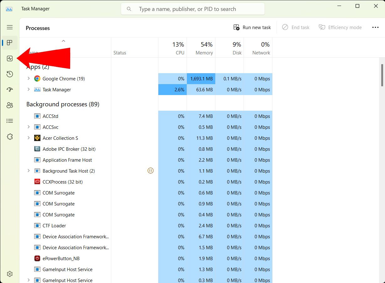 A red arrow pointing to the Performance tab in the Task Manager.