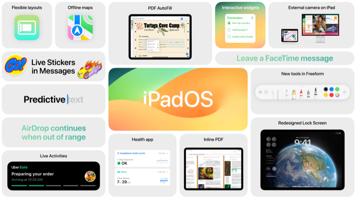 iPadOS 17 wrap-up from WWDC 2023