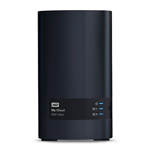 The Best NAS Attached Storage) Devices of 2023