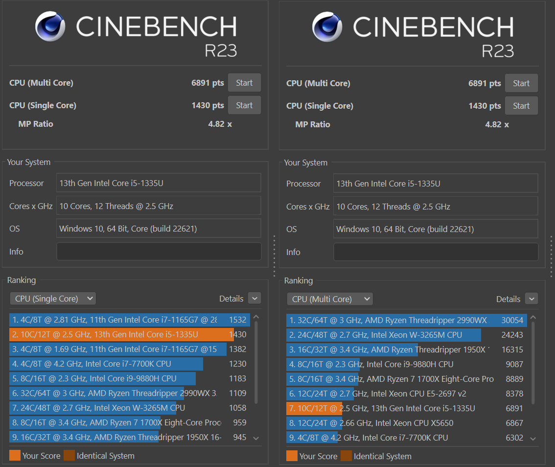 Cinebench Benchmark scores on the Lenovo Flex 5i 14