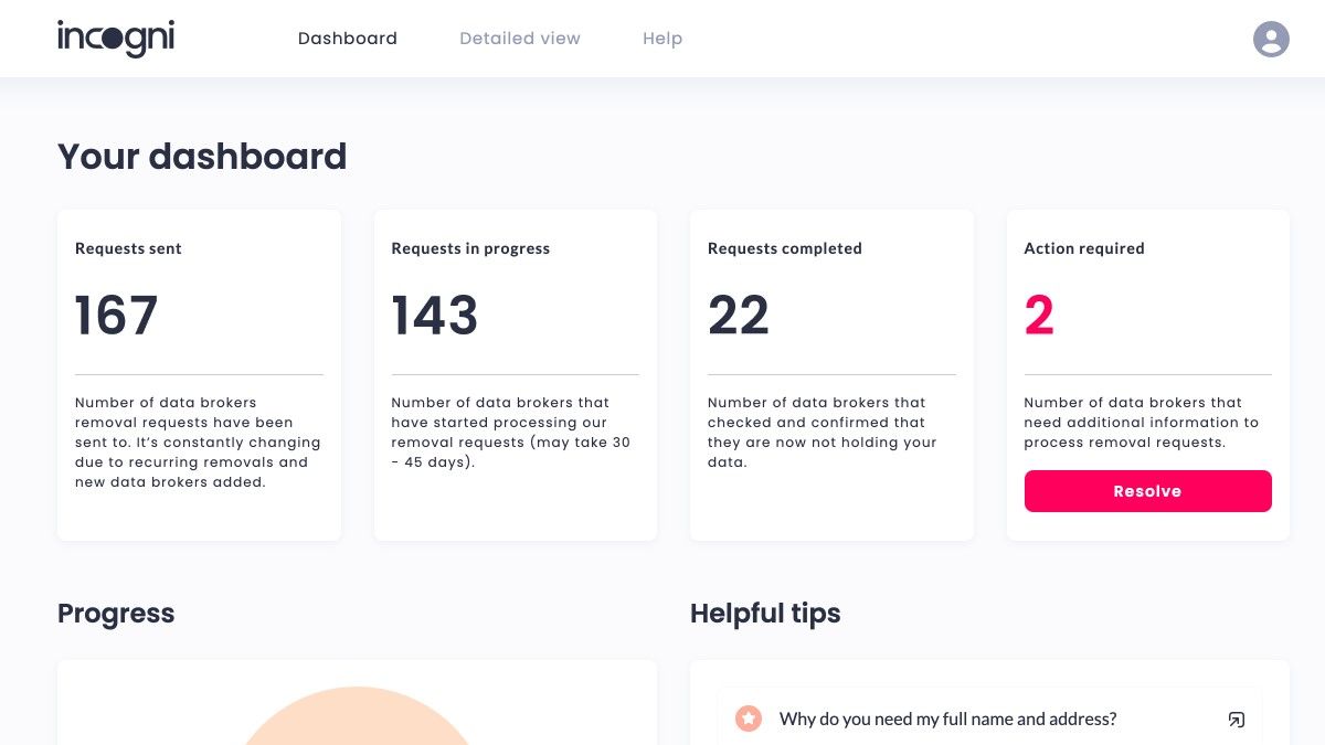 Incogni dashboard showing progress of data removal