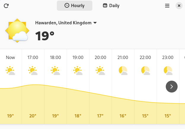 The GNOME 45 Weather application