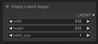The Empty Latent Image node has three fields: image width, height, and batch size. 