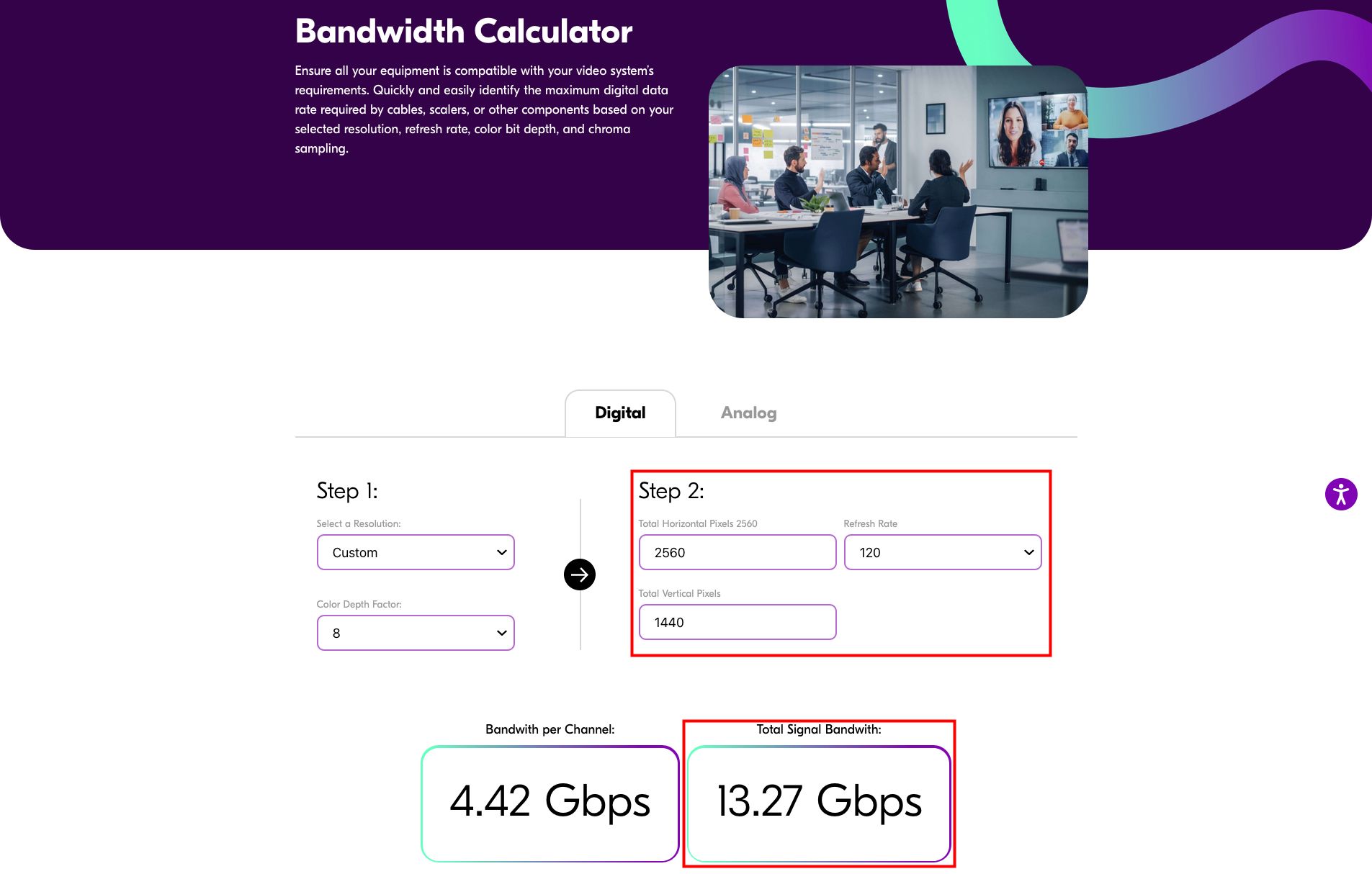 Enter your pixels and refresh rate into the Kramer display image bandwidth calculator to get your bandwidth requirements.
