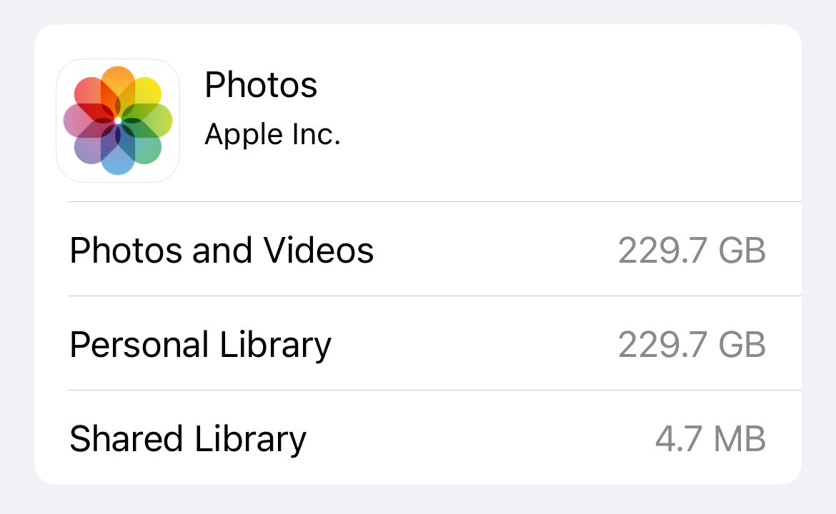 Media stored in iCloud Photo Library is available on all devices