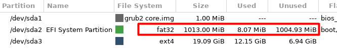 Boot Partition Size Increased
