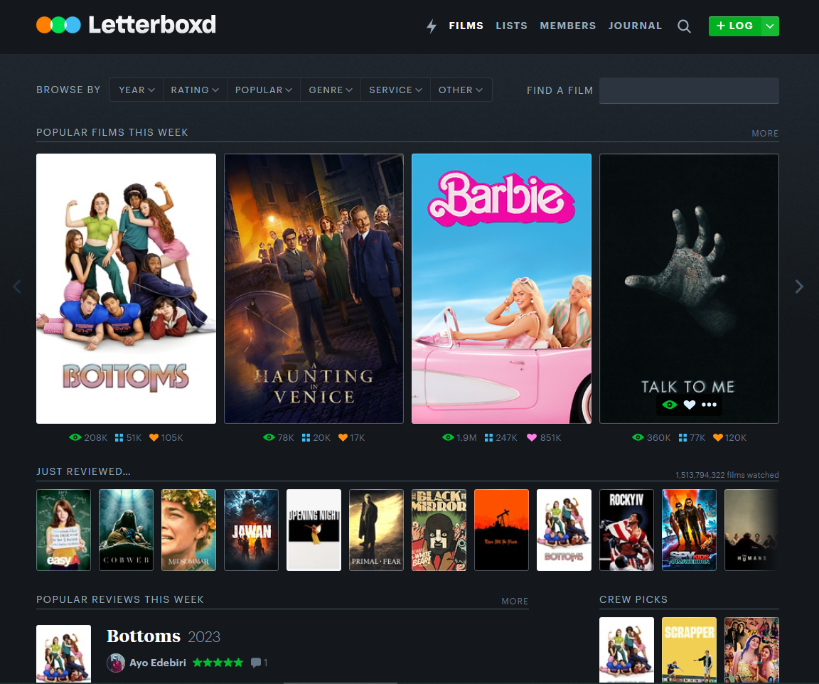 Letterboxd Is the Social Network You Didn't Know You Needed