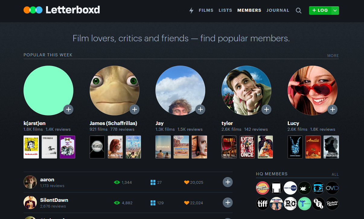 Letterboxd users