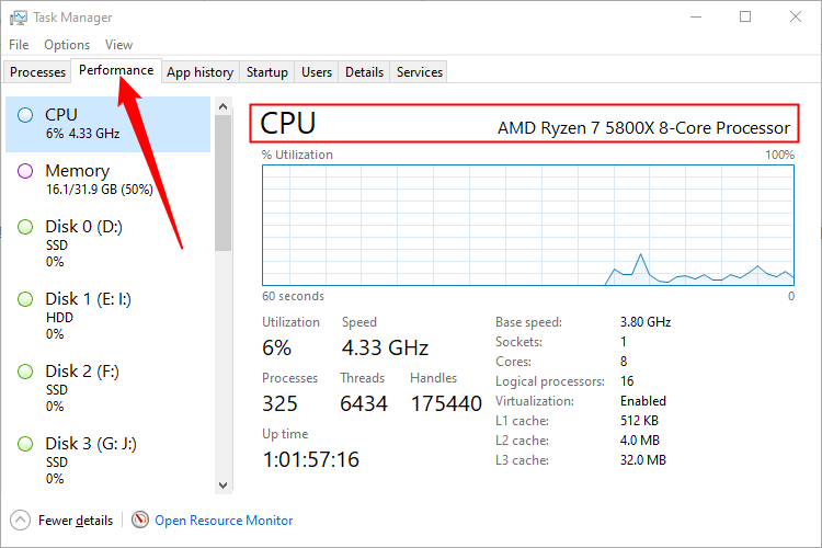 The "Performance" tab in Task Manager shows you your CPU. 