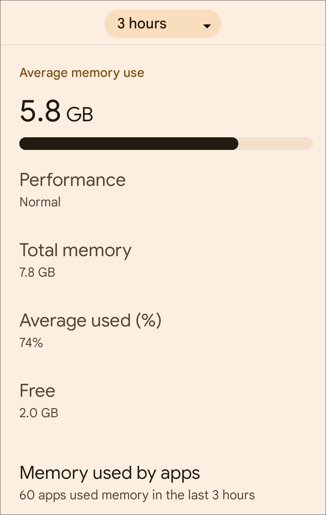 Android memory screen.