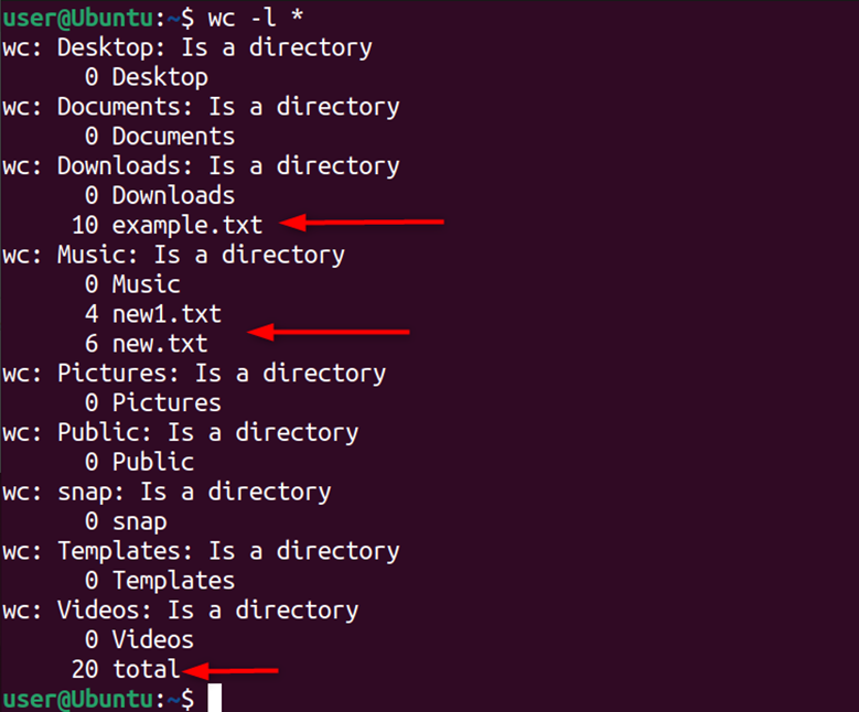 Linux terminal displays the line count of all files in a directory with the help of the wc command.