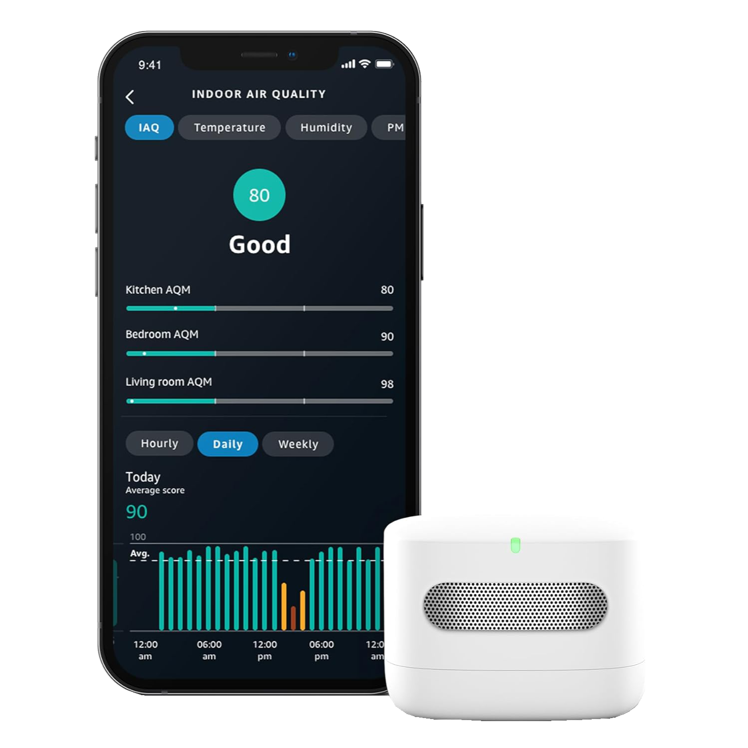 Amazon Smart Air Quality monitor