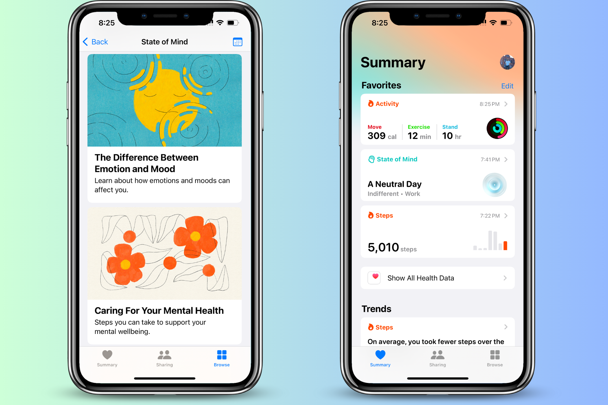 The Complete Guide to Mood Tracking on Apple Health Platform