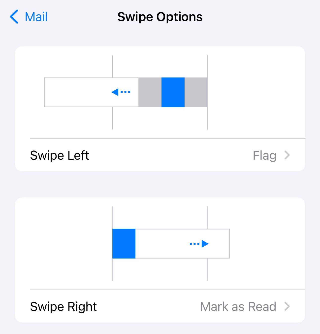 Swipe Left and Swipe Right gesture actions.