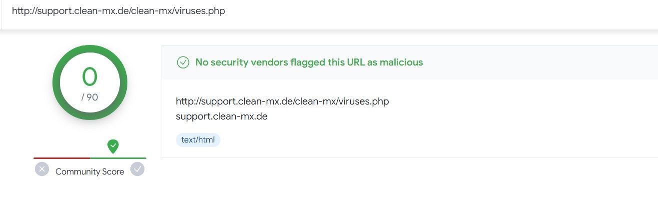 VirusTotal showing the tested URL as clean with no viruses