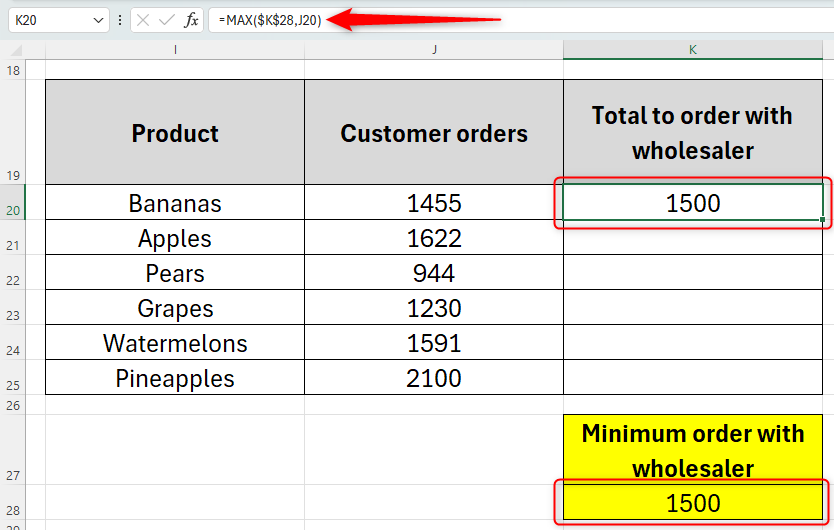 How to Set Minimum and Maximum Values in Excel